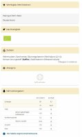 Chardonnay & Weisser Burgunder Estate 2023/2024 XXX...