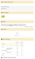Chardonnay & Weisser Burgunder Estate 2025 XXX Peth-Wetz