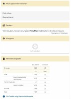 Chenin Blanc estate 2024/2025 XXX Peth-Wetz