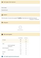 Chenin Blanc estate 2025 XXX Peth-Wetz